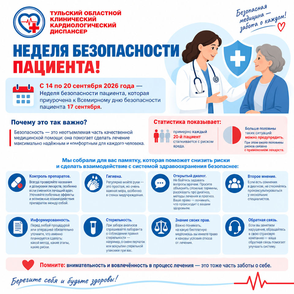 Неделя безопасности пациента